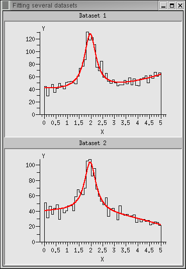 http://www-cdf.lbl.gov/~igv/hs/fit_tuner_1.gif