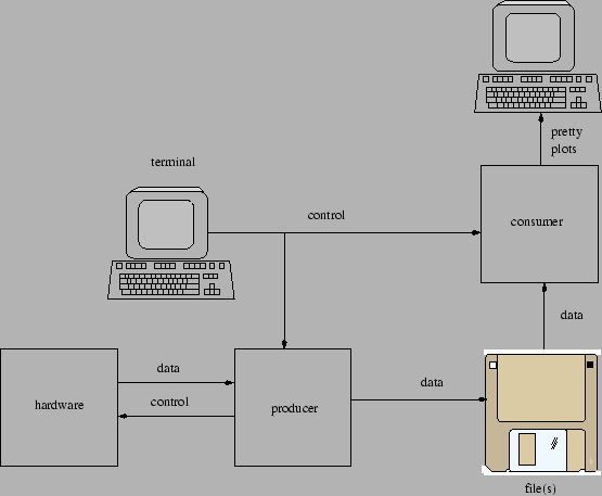 \begin{figure}\epsfxsize =\textwidth\centering\epsfbox{sw.eps}\end{figure}