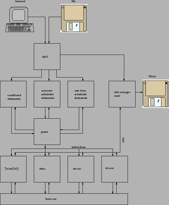 \begin{figure}\epsfxsize =\textwidth\centering\epsfbox{sw-prod.eps}\end{figure}