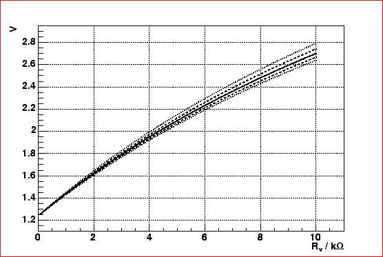 \begin{figure}\centering\epsfxsize =\textwidth\epsfbox{vdd.eps}\end{figure}